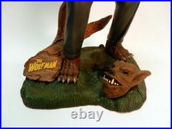 A. C. Wolfman Westmore Model Kit Jeff Yagher 05WMM04