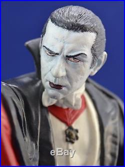 Rare Bela Lugosi As Dracula Resin Model 1999 Janus Pro Built Painted