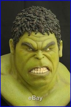 The Angry Green 1/1 Bust Original Resin Figure Model Unpainted Hulk Kit
